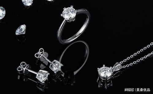 家具家居风格的珠宝首饰创业 前期准备三大要点